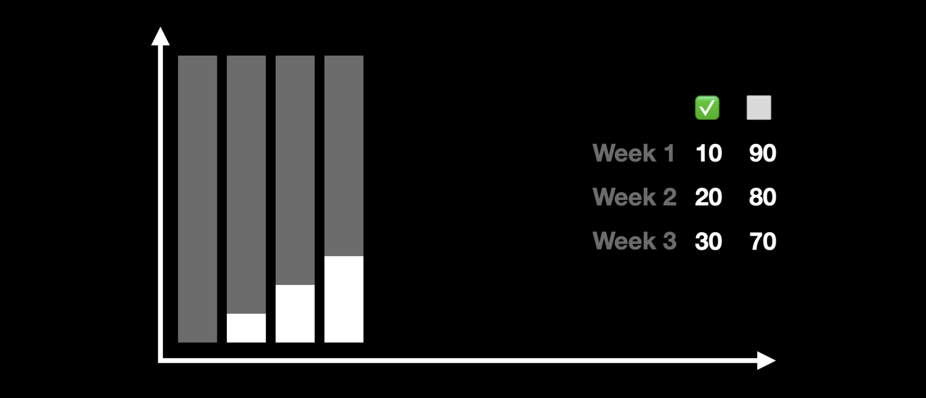 the-humble-burn-up-lambdaspire