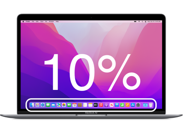 By default, roughly 10% of a MacBook's screen space may be occupied by the Dock.